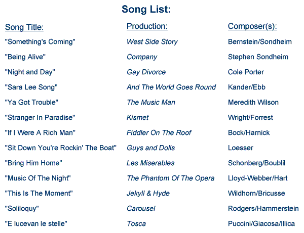 Song List